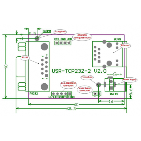 RS232 to LAN modem